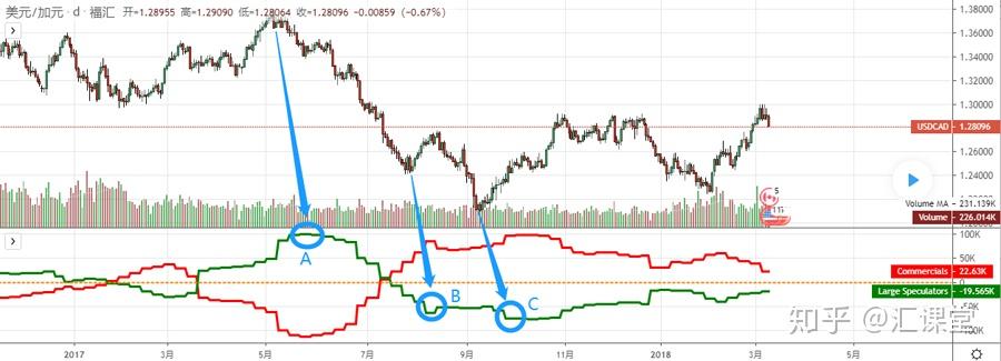 数字赋能 智慧服务