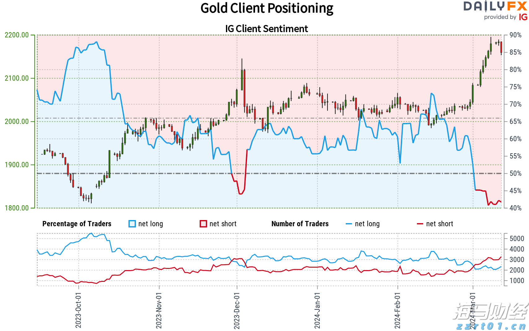 林诗栋、孙颖莎等获得WTT香港总决赛参赛资格