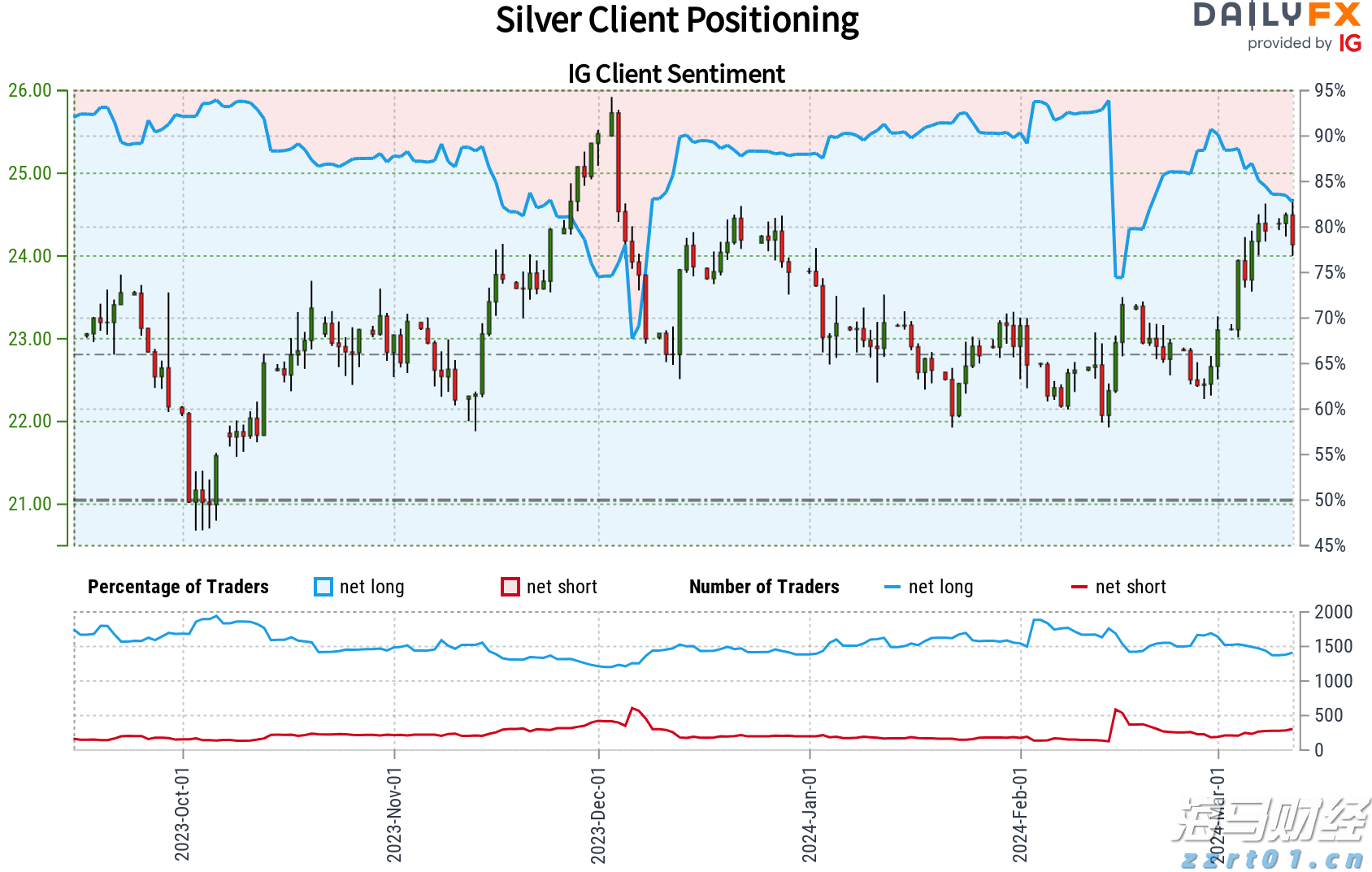 林诗栋、孙颖莎等获得WTT香港总决赛参赛资格