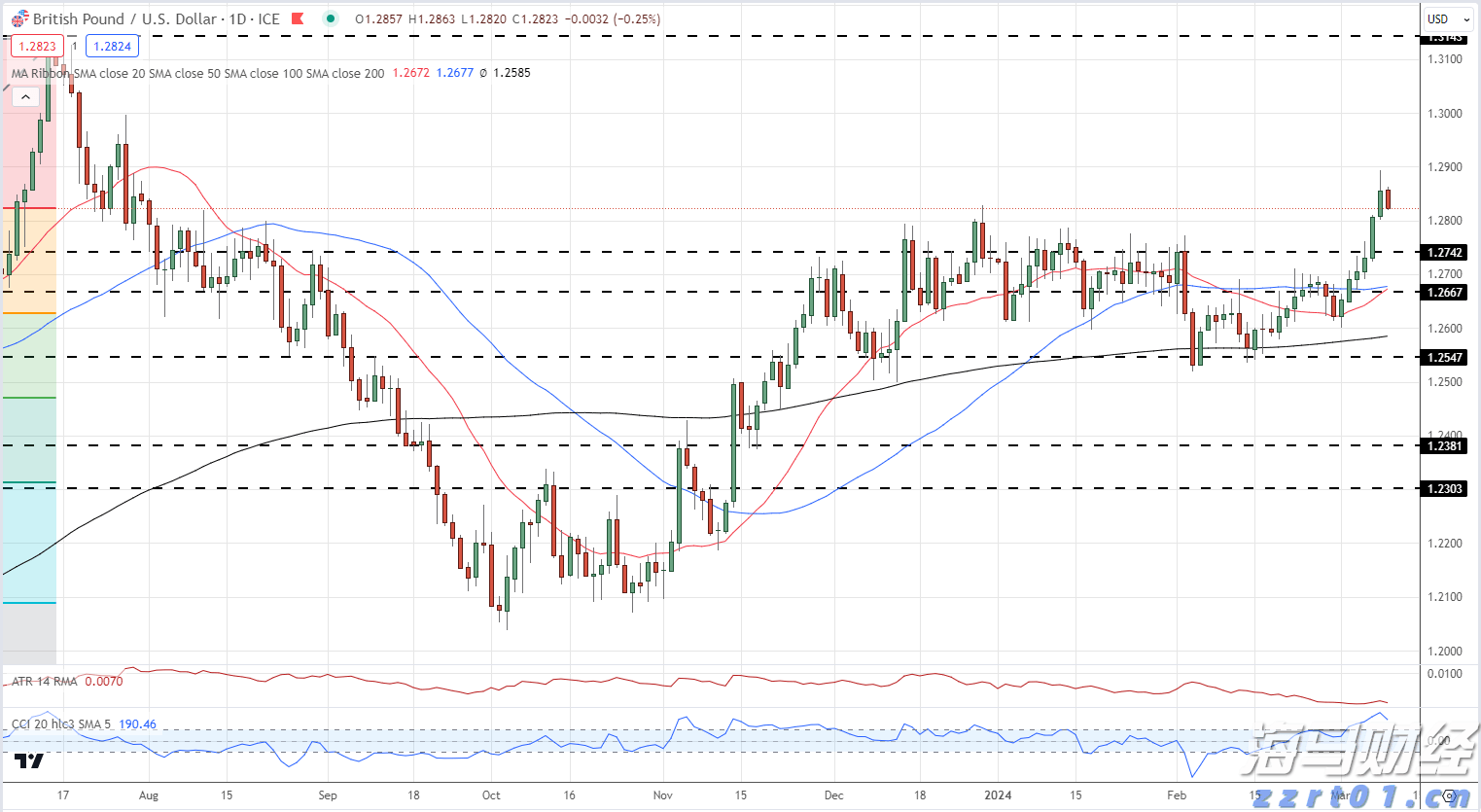 洞洞鞋,怎样穿更安全?