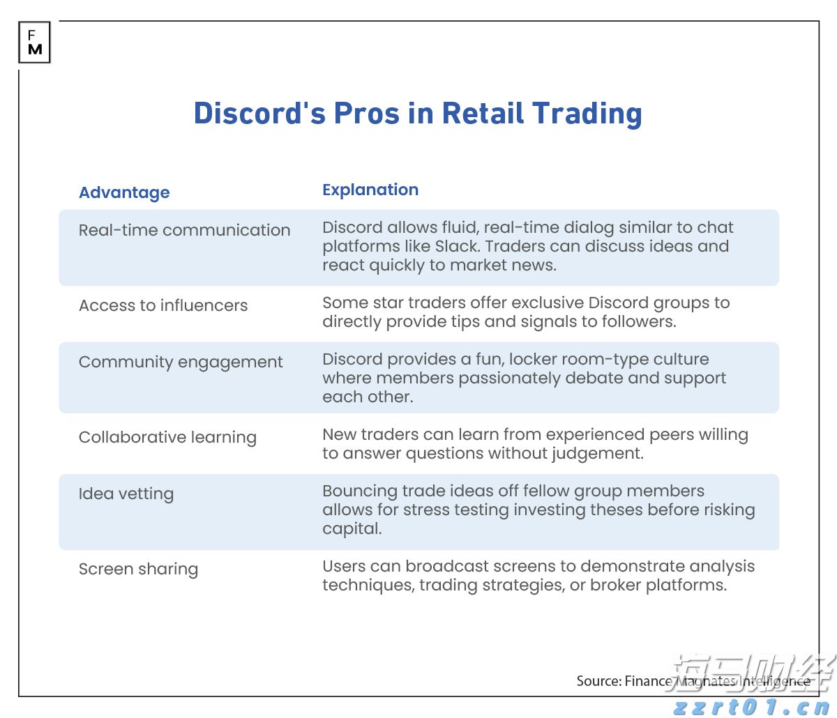 华尔街乐观展望!Oppenheimer上调标普500年终目标至7100点