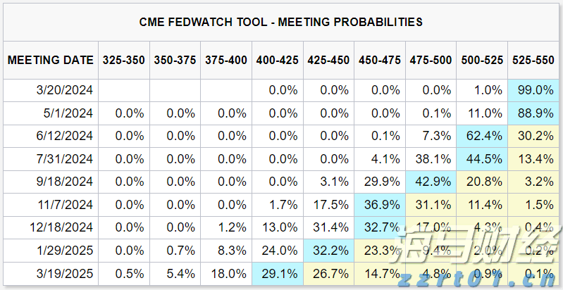 新闻分析丨主要产油国持续增产有何政策考量