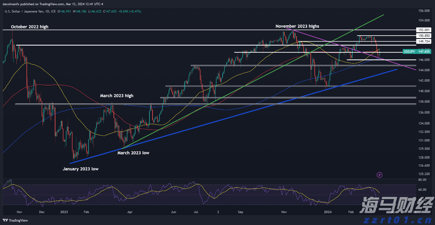 新闻分析丨主要产油国持续增产有何政策考量