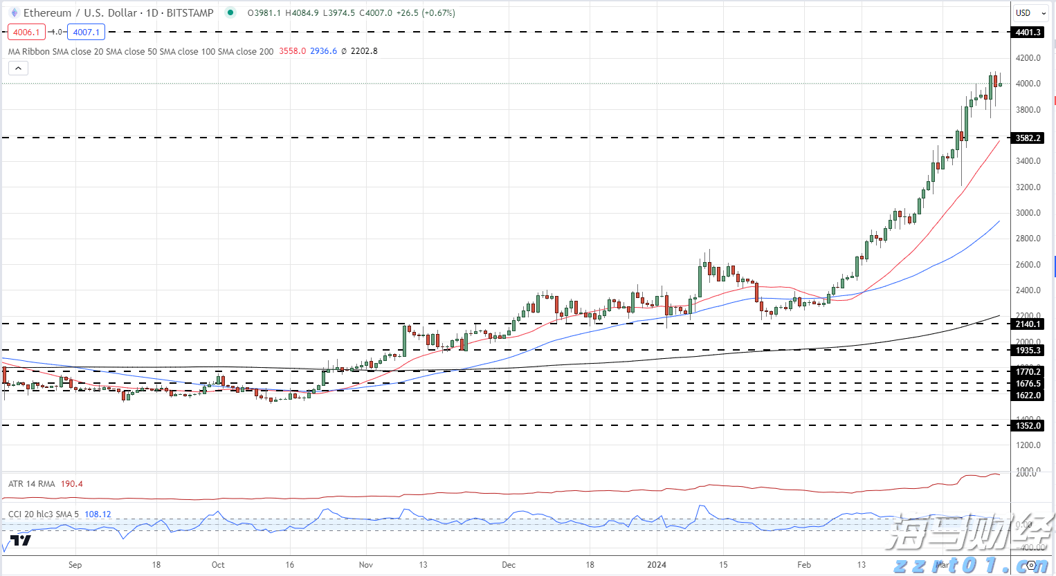 江苏省启动集中用餐单位食品安全问题专项治理行动