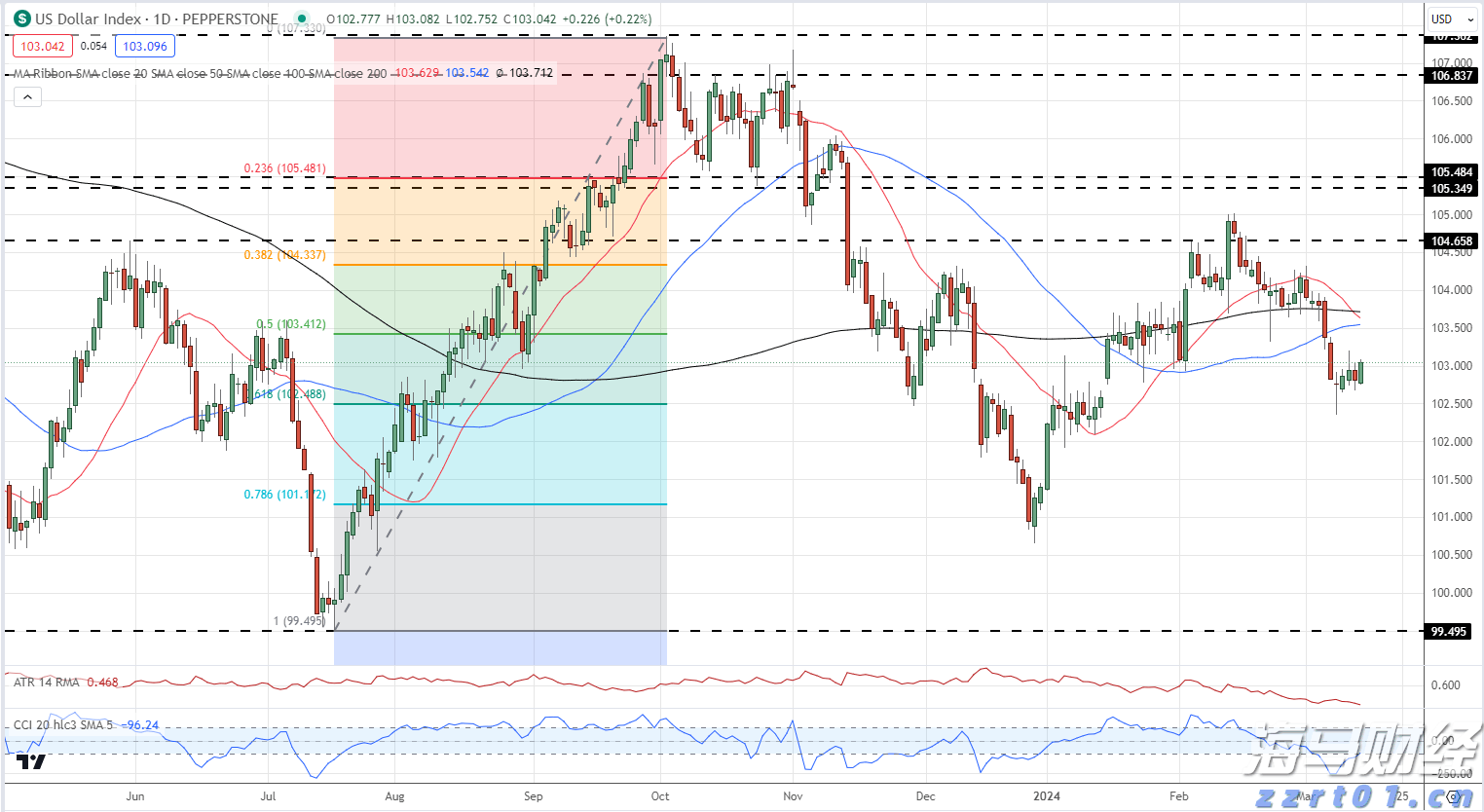 广西“潮动三月三・民族体育炫”系列比赛在我市开幕