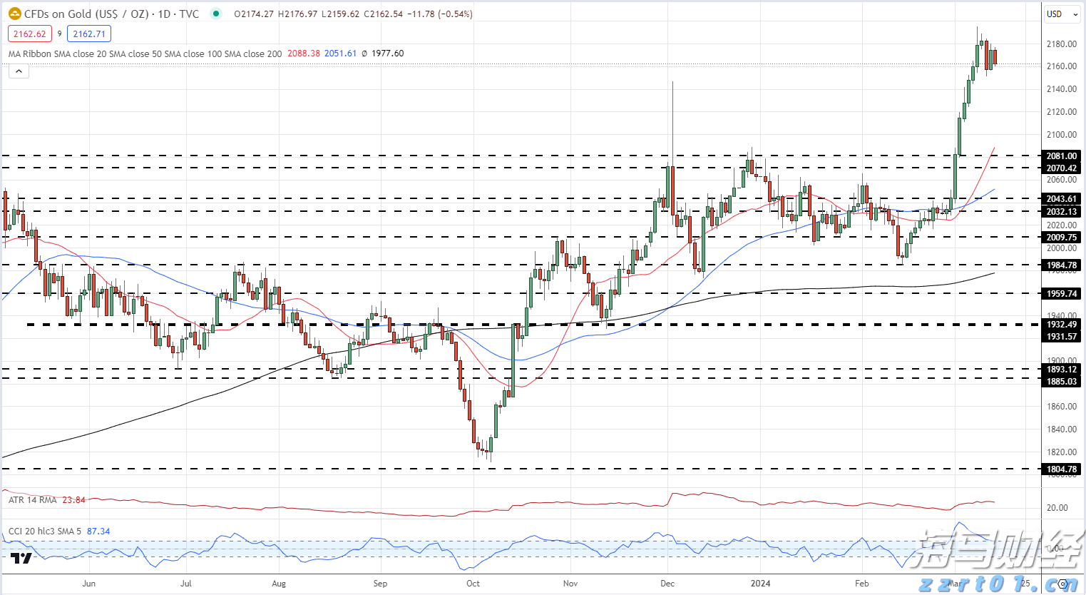 粤战越勇！116名“技能粤军”出征第三届全国技能大赛