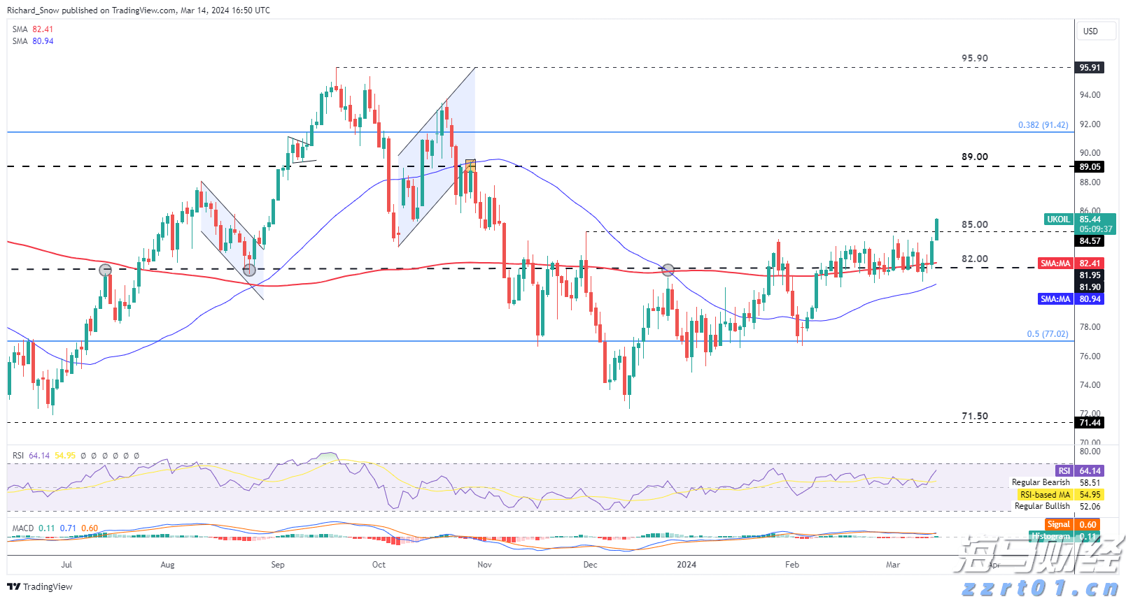 珠海经济特区建立45周年:经济总量攀升年均增长15.9%