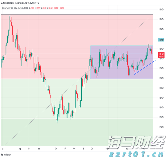 广东推进农药兽药使用减量和产地环境净化行动取得实效