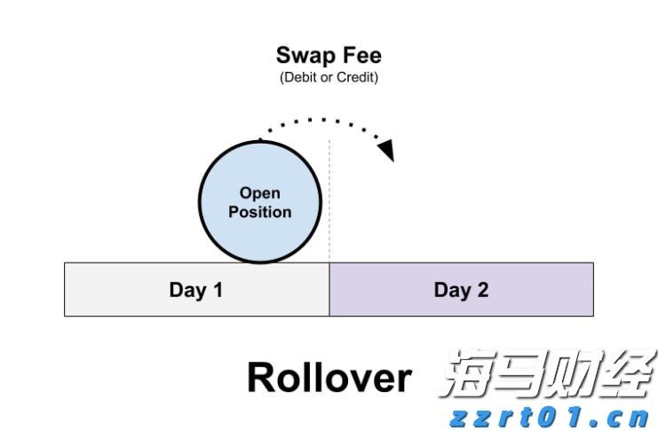 淘宝闪购&饿了么：连续两个周末日订单超9000万