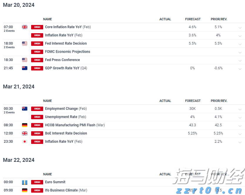 市场监管总局发布食品掺杂掺假检验方法“揭榜挂帅”榜单