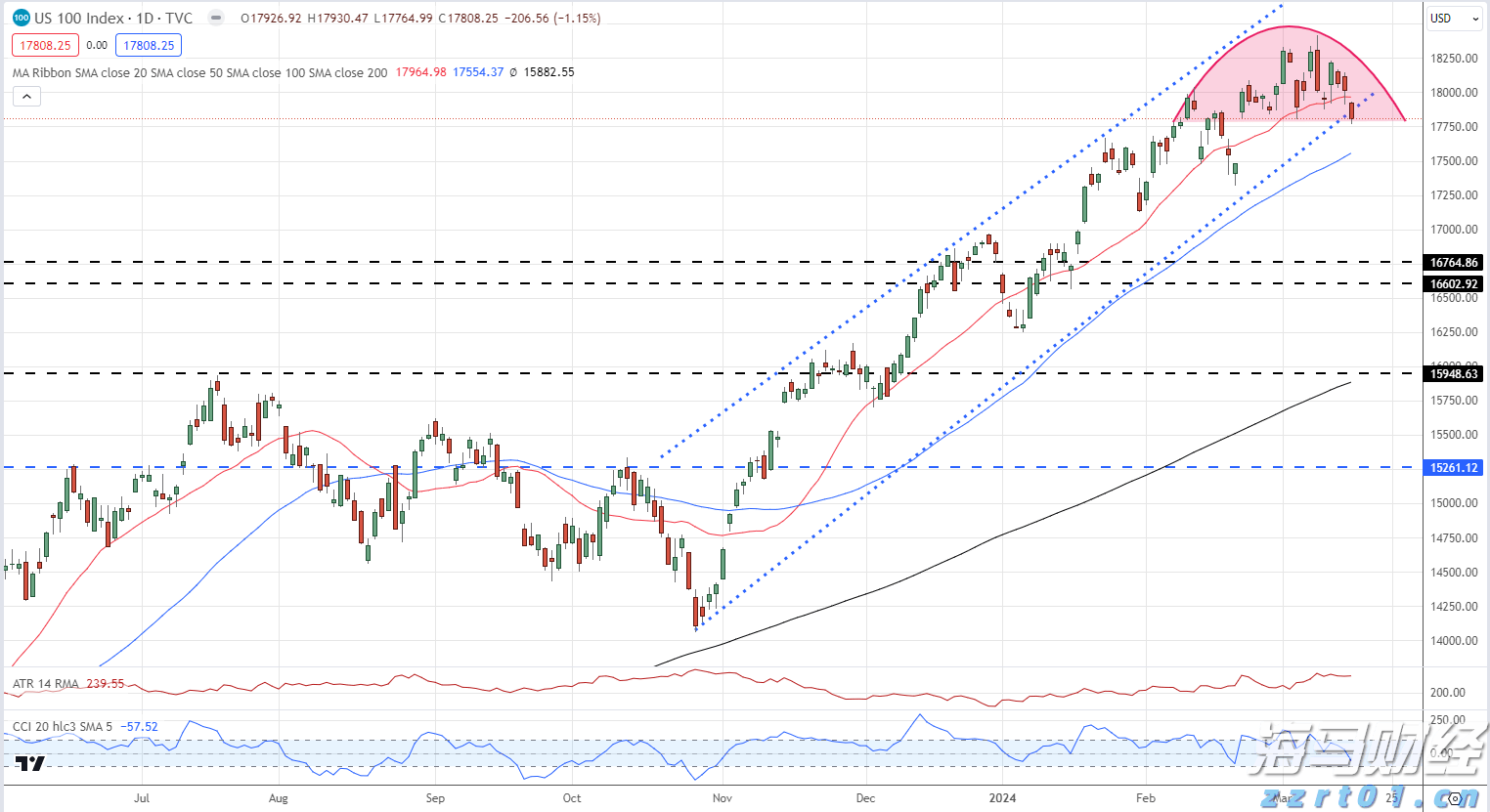 市场监管总局发布食品掺杂掺假检验方法“揭榜挂帅”榜单