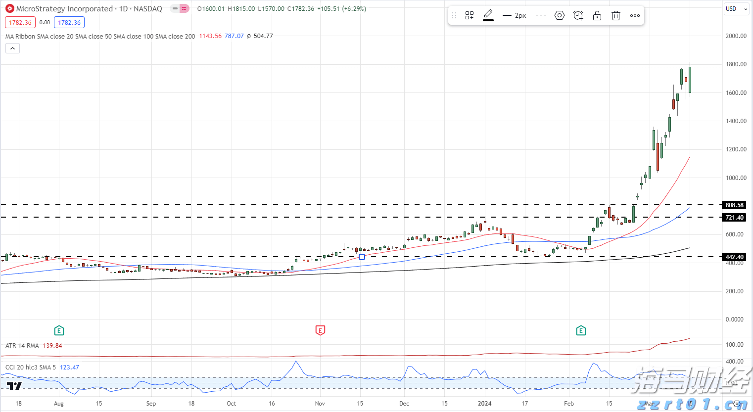 安徽强化支撑引领推进质量强省建设