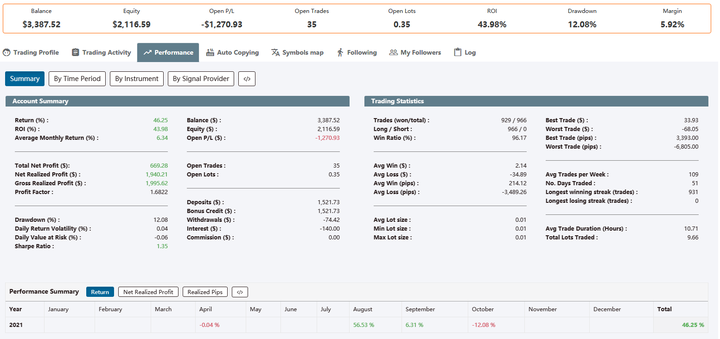 减肥药试验失败引发20年最大单日暴跌,礼来(LLY.US)高管集体增持290万美元