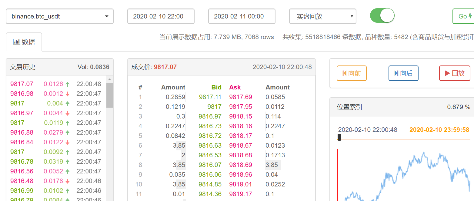 湛江火车站恢复多趟列车应对暑运客流高峰