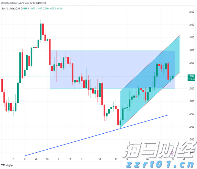 介入式脑机接口技术，我国又有新进展