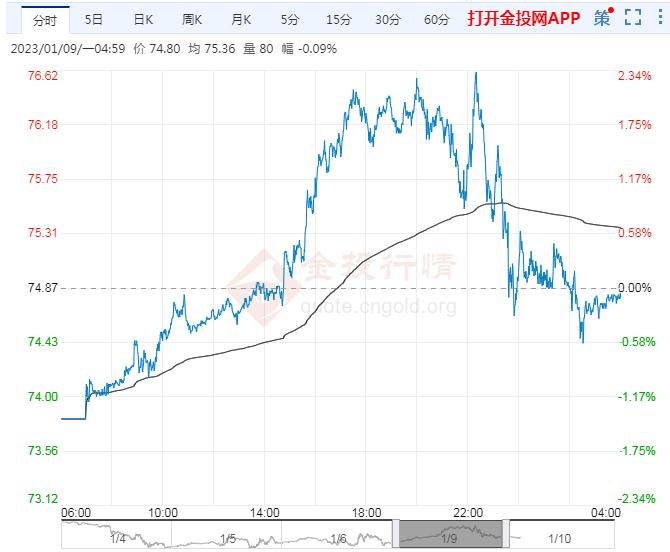 黑龙江省优化营商环境专项行动开办企业工作专班召开会商会议