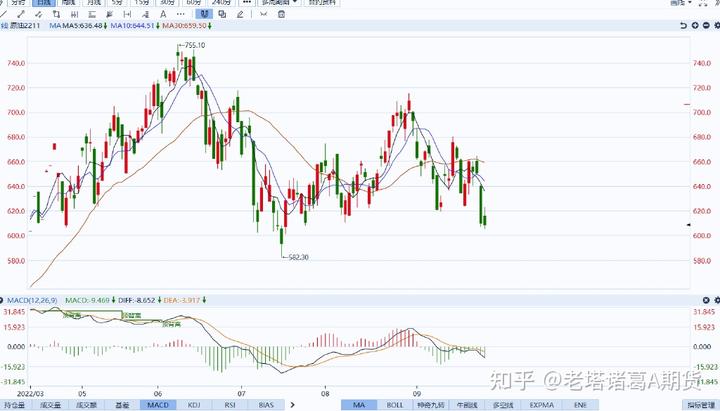1576.1亿元直达资金下达至市场主体