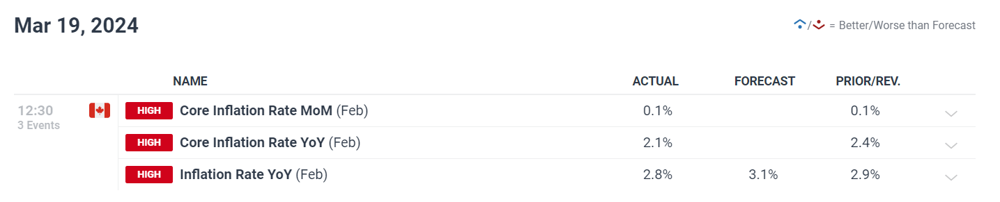 青海省市场监管局开展消费体察活动