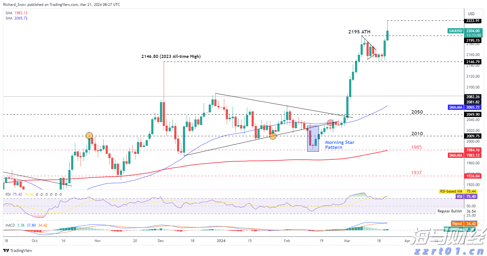 福建实施校园食品安全全链条监管打造“食安福建”新样板