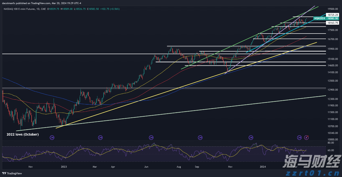 “潮动三月三・抖音足球嘉年华”暨第二届“贵港甄选”市集热闹开市