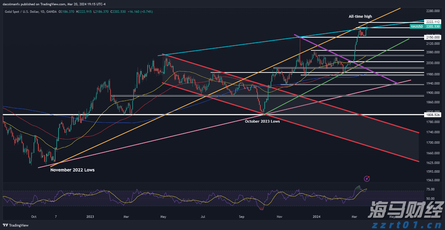 “潮动三月三・抖音足球嘉年华”暨第二届“贵港甄选”市集热闹开市