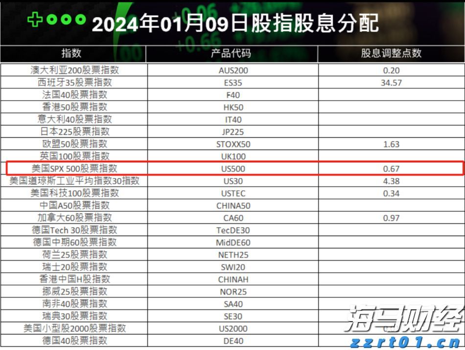 市场复苏与国际化加速：2025年中资券商面临高质量发展机遇