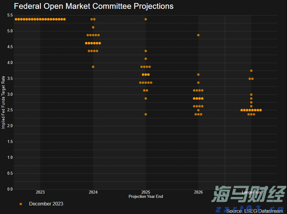 IDC：2025年第二季度中国游戏笔记本市场增速达24.3%，大幅超出消费PC整体增速