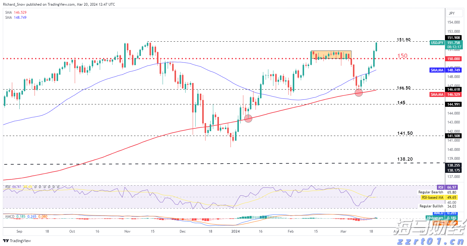 我市财政安排8800多万元助力春耕生产