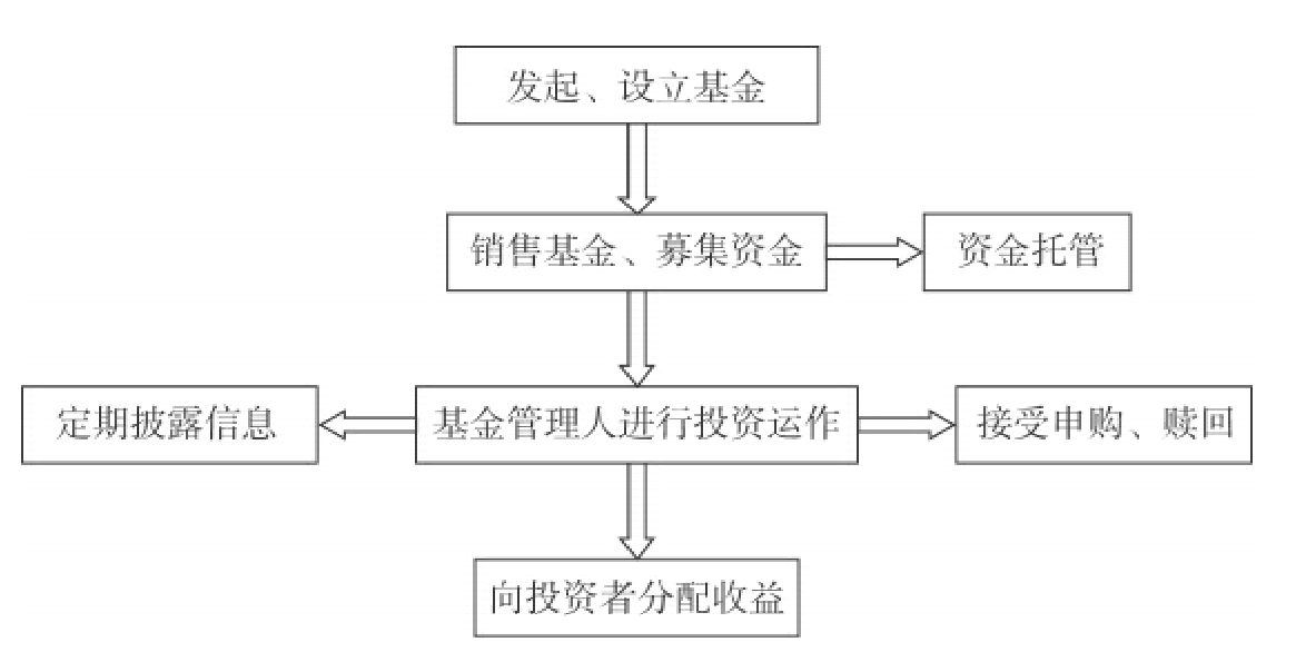 伽马数据：1—6月中国电子竞技产业实际销售收入127.61亿元 同比增长6.10%