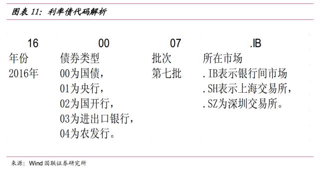 美股调整掩盖科技光芒，市场聚焦财报