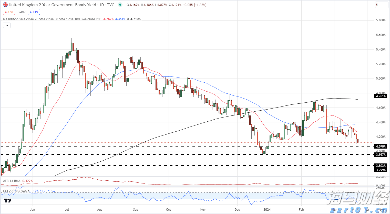 我市设施农业发展步伐加快