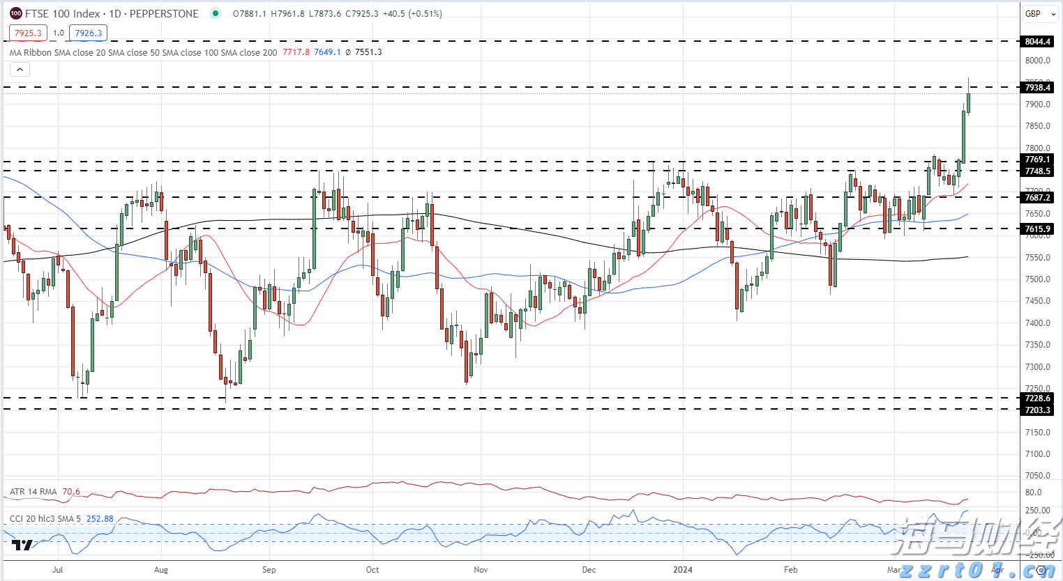 常抓不懈勇担当 攥指成拳保民生
