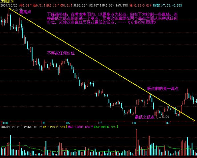以科技创新绘就产业发展新图景