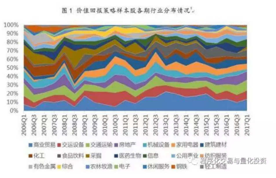 “贷款明白纸”,试点扩展至珠海等16个地市