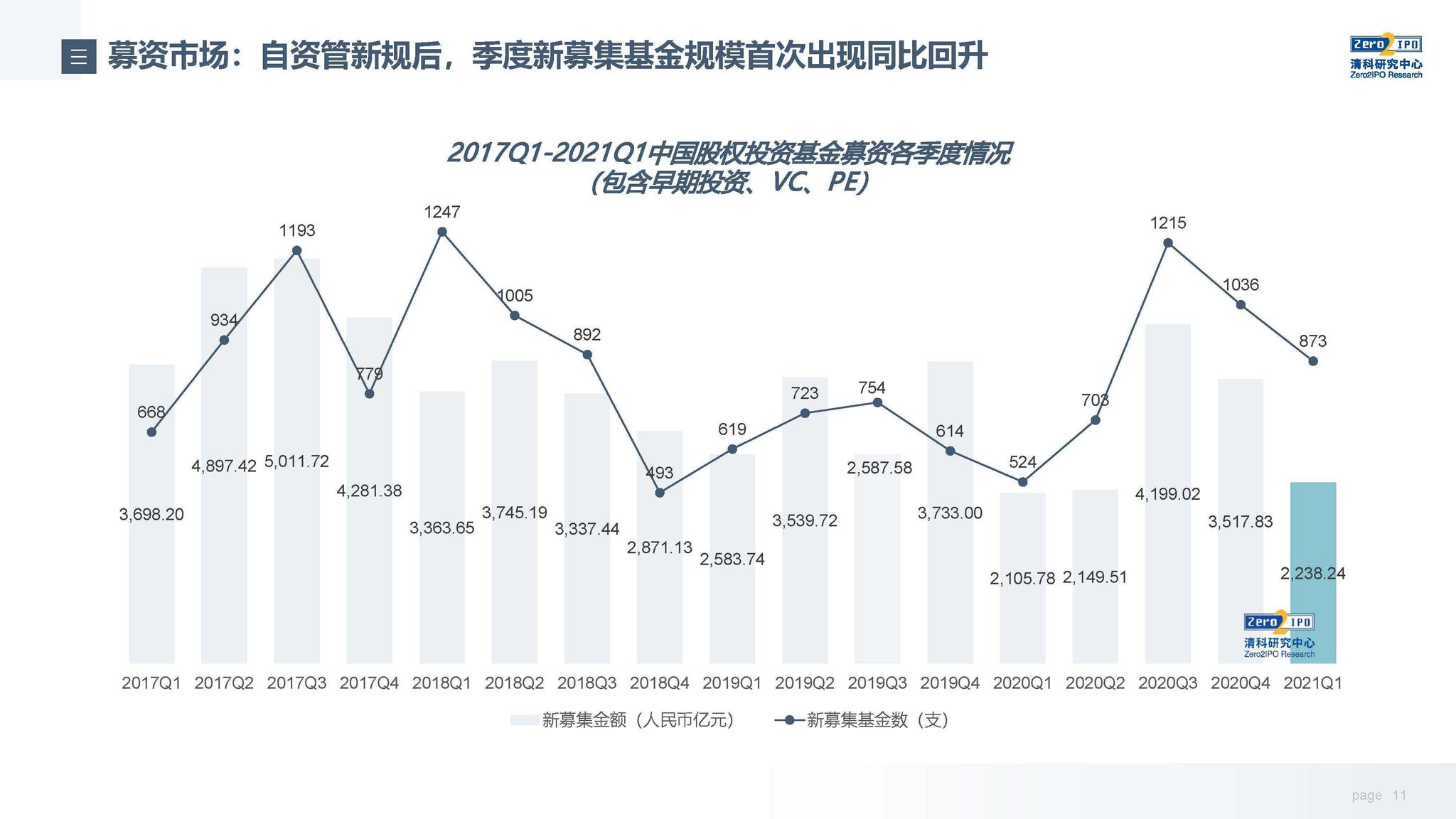 阿斯麦(ASML.US)在财报发布后回购近3000万美元股票