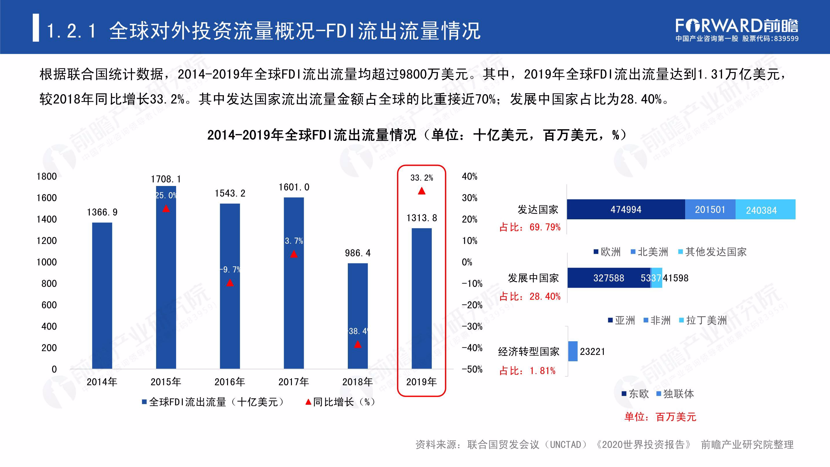 阿斯麦(ASML.US)在财报发布后回购近3000万美元股票