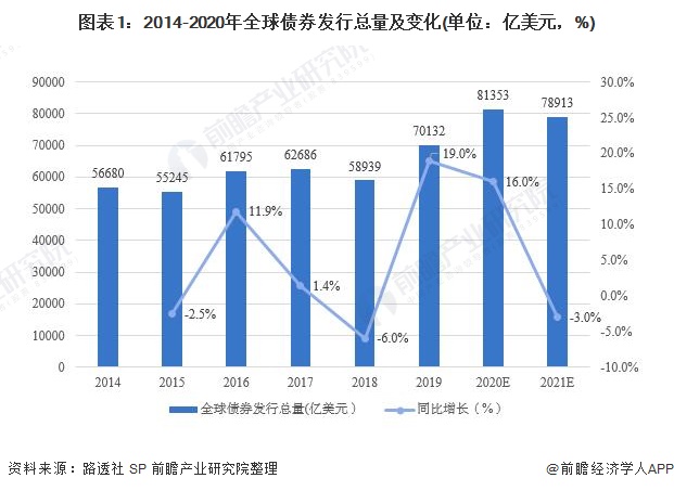 美股动态 | 医疗与药品领域涨势明显 联合健康(UNH.US)上涨超过1%