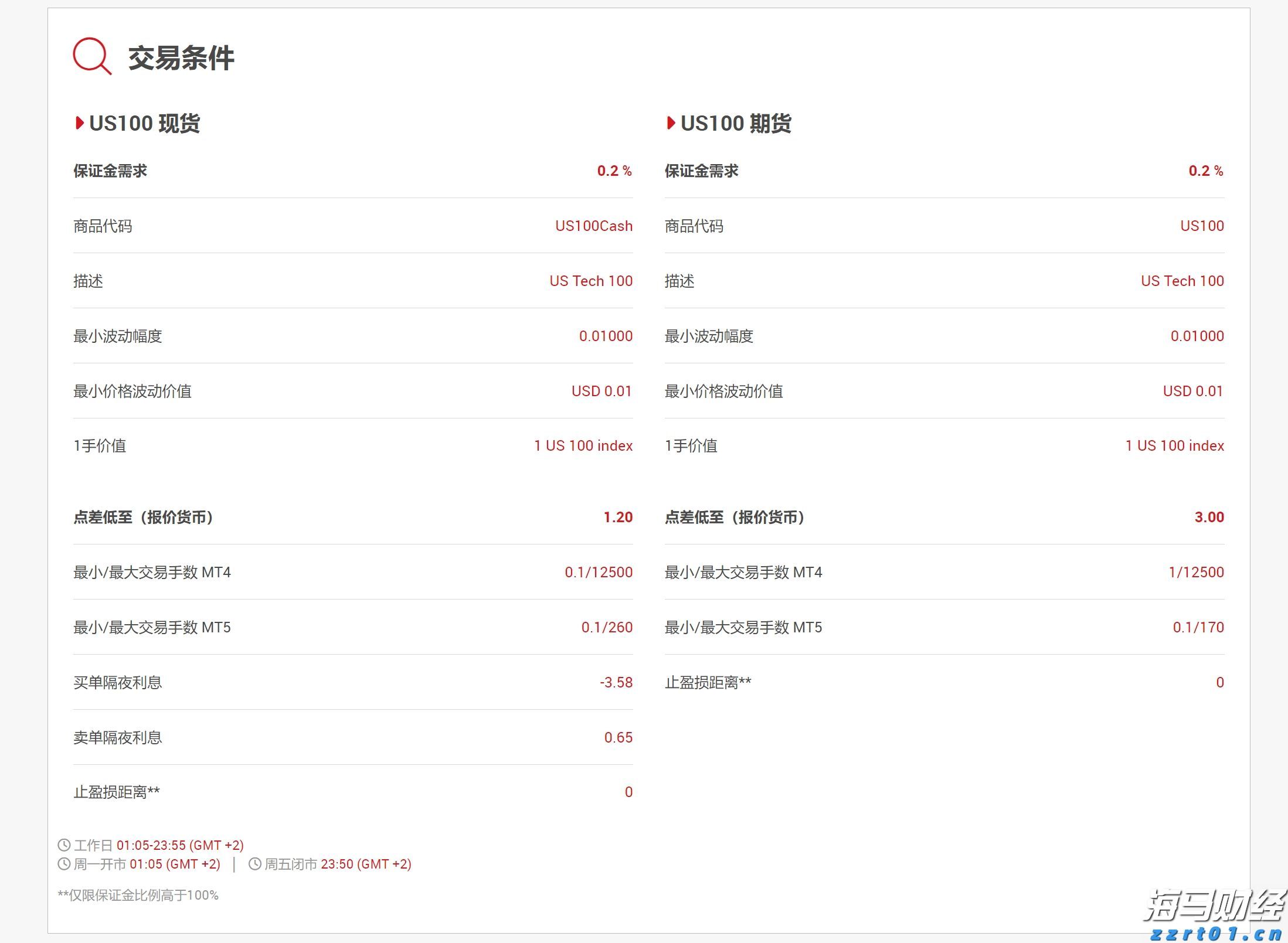 梅州启动防风防汛Ⅳ级应急响应