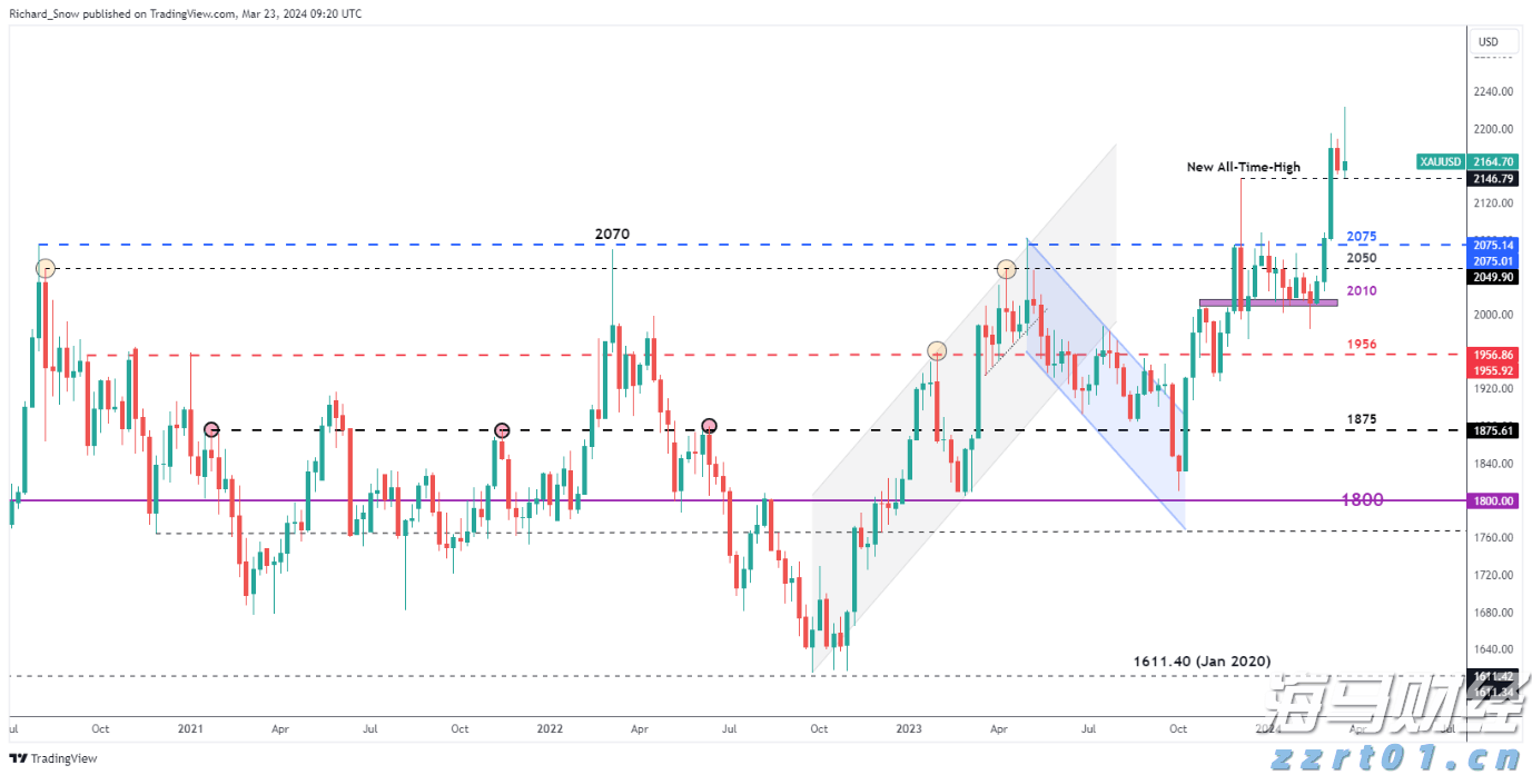 市场监管总局已约谈主要外卖平台，抵制恶性补贴