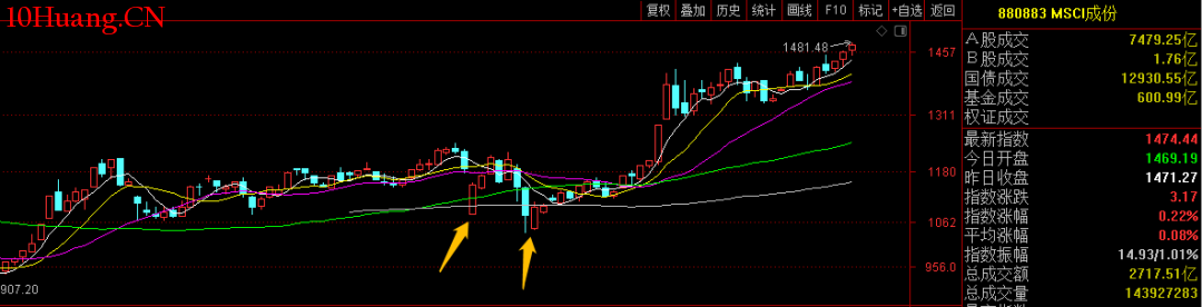 医我看丨“蚊”题不大，迎接开学季，蚊子退退退！