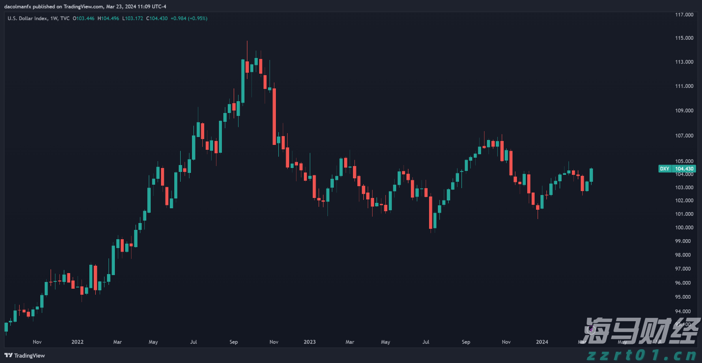 香港证监会发通函要求虚拟资产交易平台加强资产托管