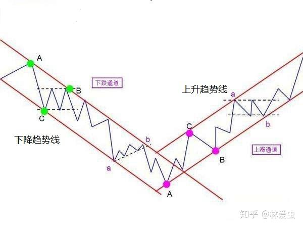 “潮动三月三・抖音足球嘉年华”暨第二届“贵港甄选”市集热闹开市
