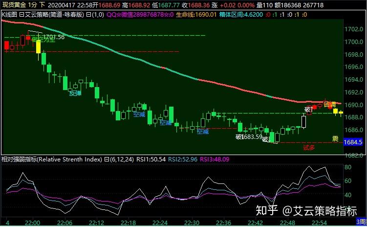 国家外汇管理局：7月银行结汇与售汇规模环比增长