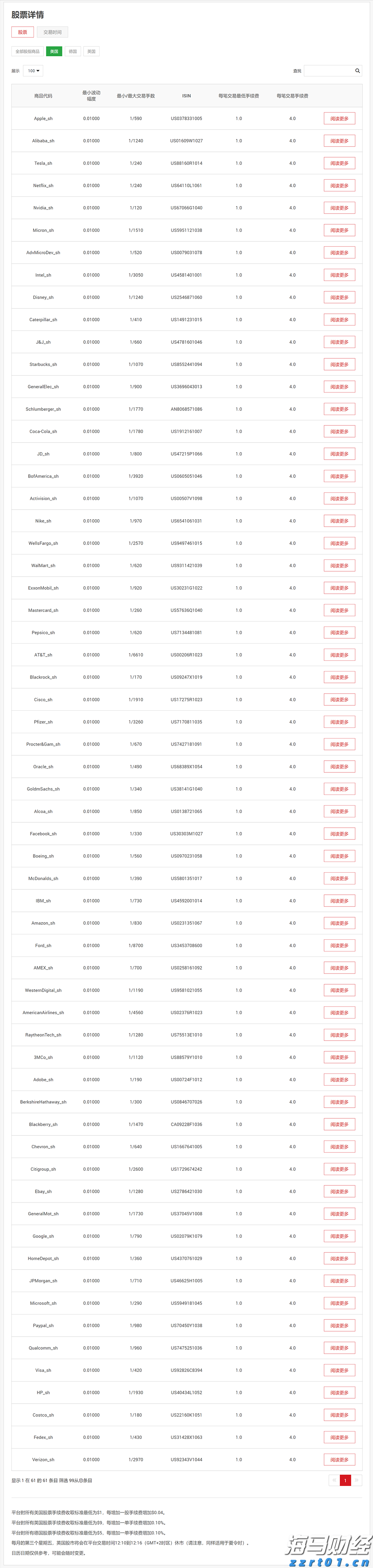 岭师音舞学院民族音乐团队赴廉江调研