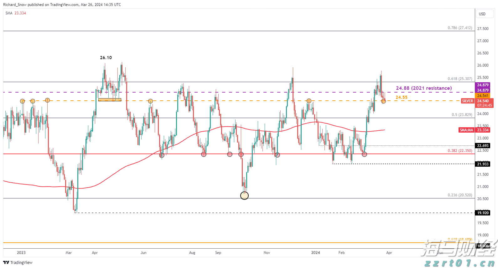内蒙古特检院：多点发力，密织特种设备安全网
