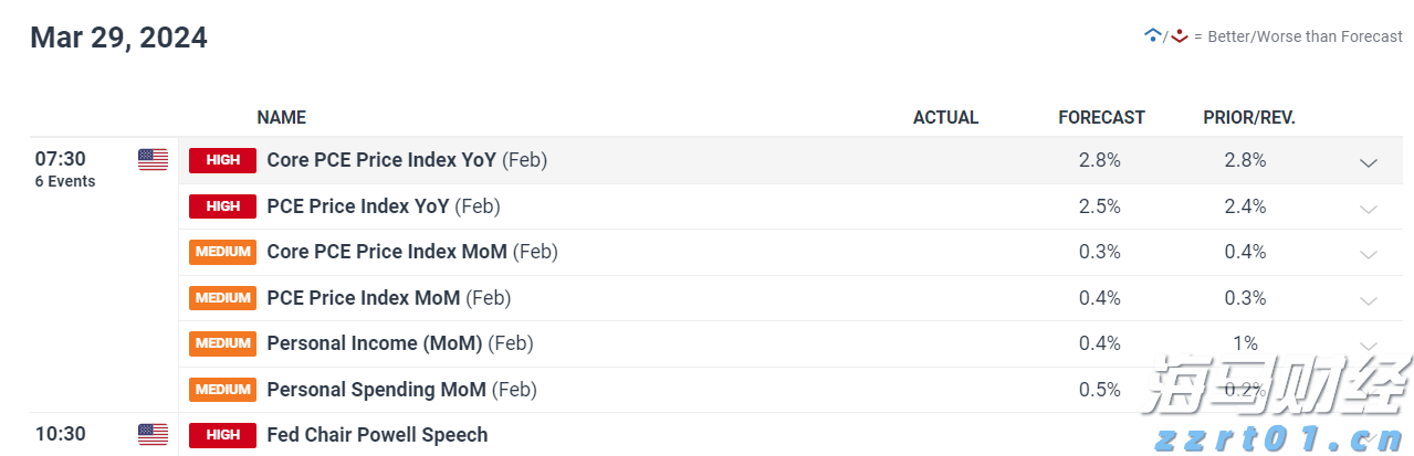 青海：推进风险分级管理 提升特殊食品监管水平