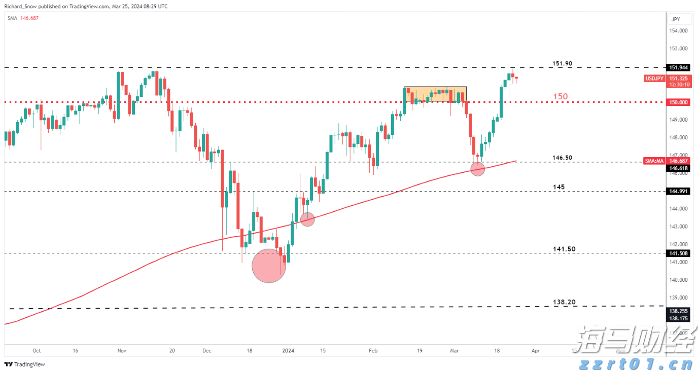 甘肃部署开展价监竞争工作