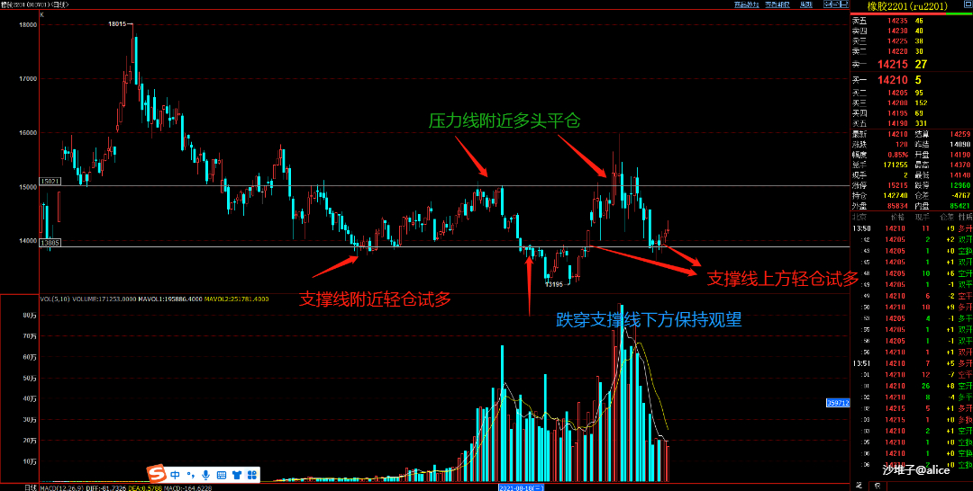 市场恐慌情绪再度升温,美股对冲成本激增预示下行风险