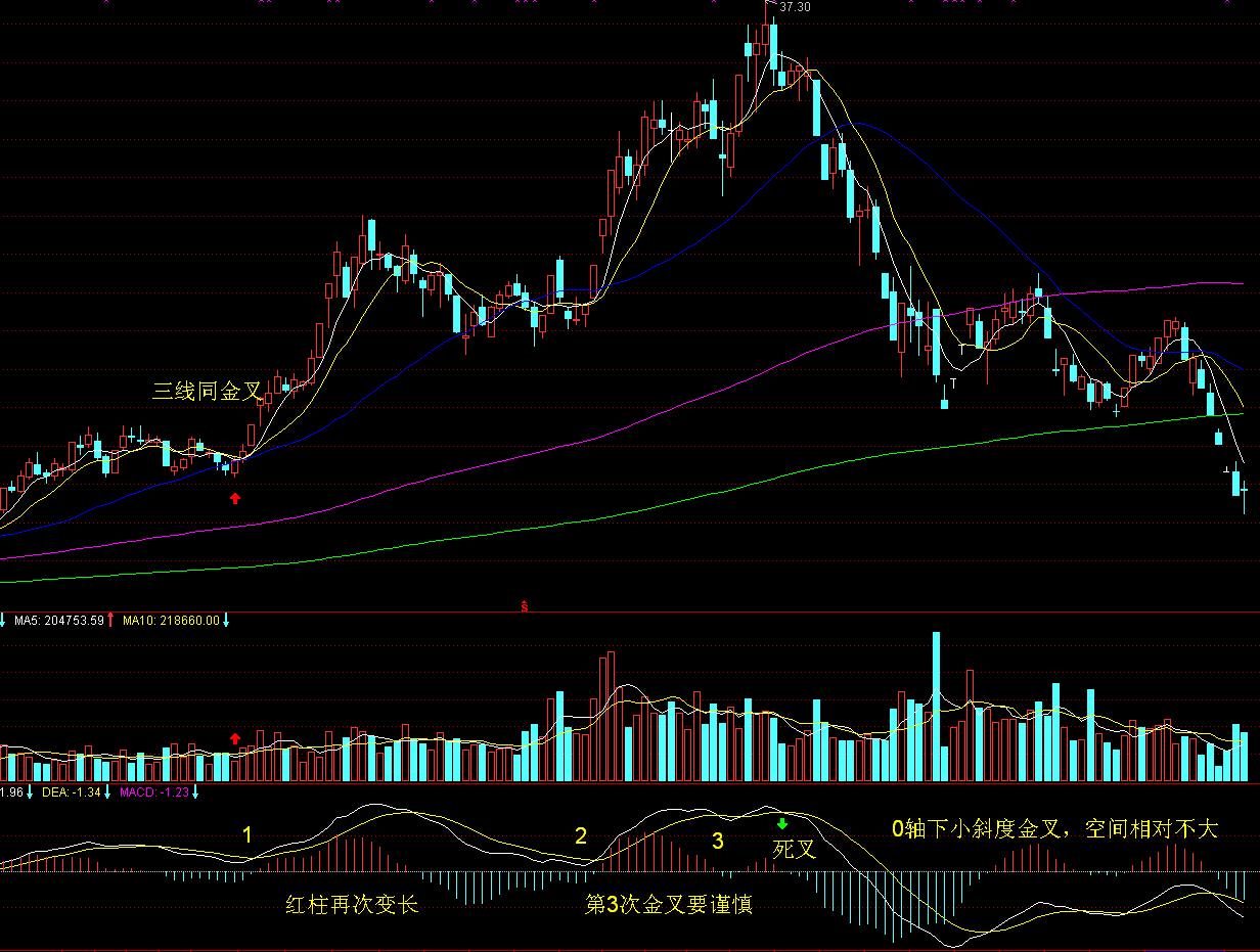 福建首开“纪检监察”本科专业!能学啥?就业方向有哪些?