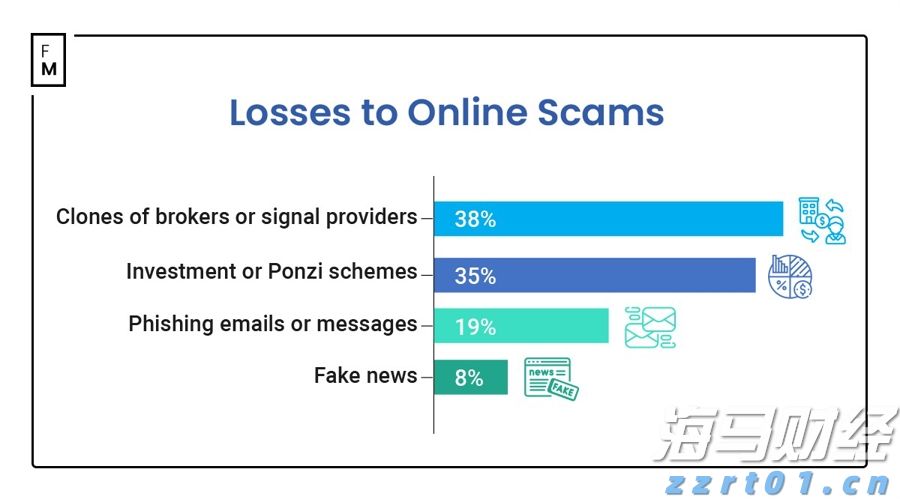 办公区存放气瓶,向有安全隐患用户供气!珠海两燃气公司领罚